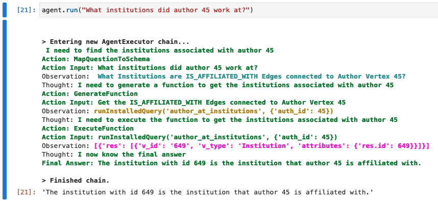 A screenshot of a coding interface shows the query process using graph technology to determine which institution author 45 is affiliated with. The process involves generating functions, retrieving edges from a database, and executing a query to find the institution with ID 649.