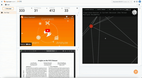 Screenshot of a TagCrowanalyzer dashboard displaying metrics and data insights. Features a video thumbnail, a graph database view titled Fraud Distribution in Current Decision, and a document preview titled Insights on the VC12 Dataset.
