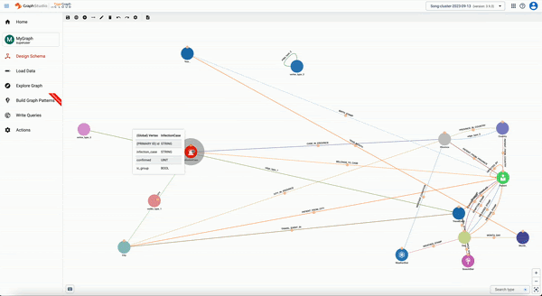 A network graph with nodes connected by lines in various colors illustrates relationships between data points. Integrated with a graph database, a pop-up displays for one node, showing metrics like betweenness and closeness. The left menu highlights Explore Graph.