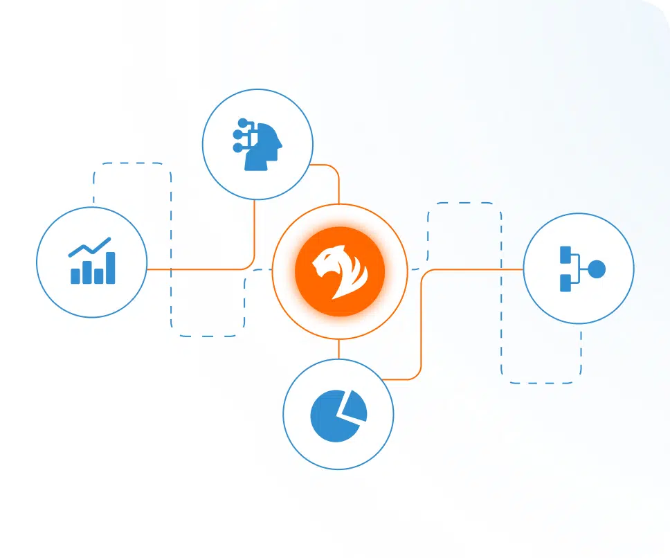 A central orange circle with a stylized bird connects to four blue icons: a graph, a brain with nodes, a pie chart, and a network diagram. Blue dashed lines link them, illustrating a system or process flow.