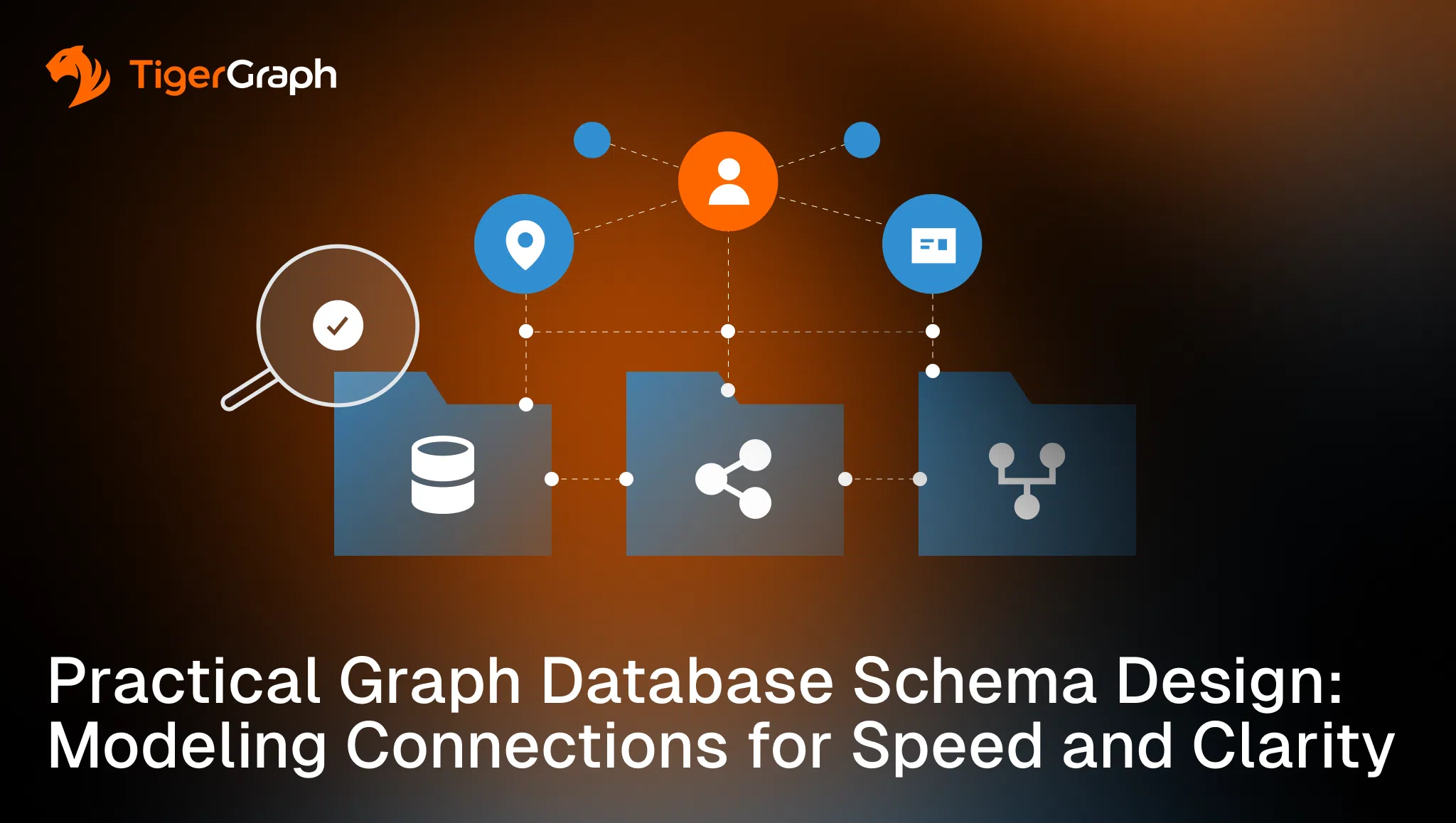 Orange and black TigerGraph banner showing folders with icons for databases and networks, connected by lines to a central user icon, illustrating connections. Text reads: Practical Graph Database Schema Design: Modeling Connections for Speed and Clarity.