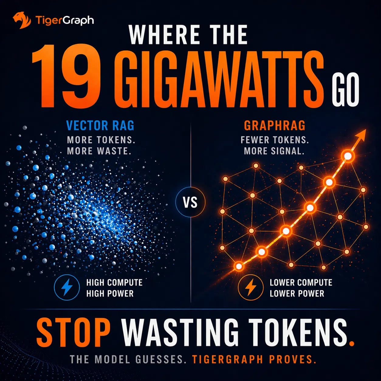 AI Is Facing a 19-Gigawatt Power Gap. Here’s the Fix.