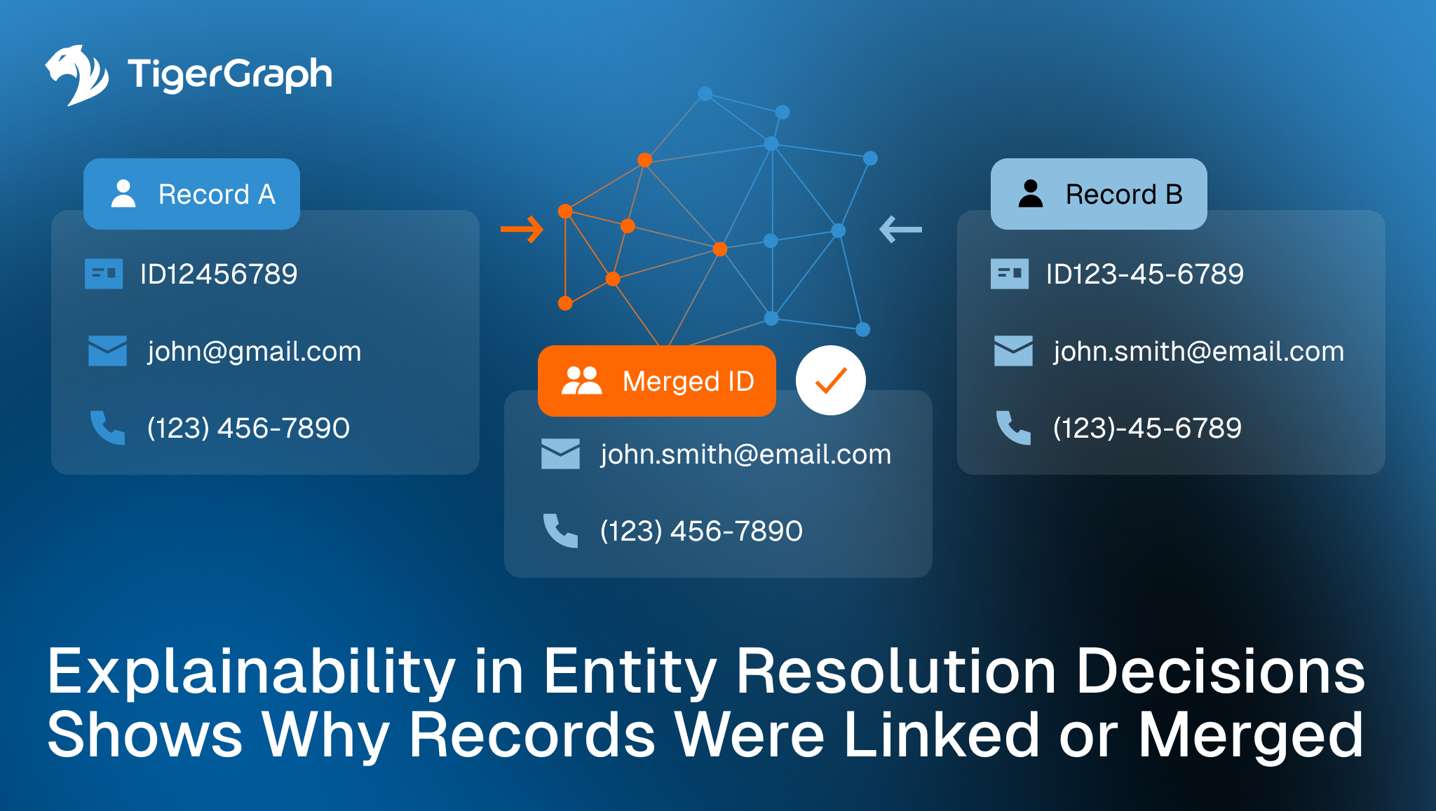 Explainability in Entity Resolution Decisions Shows Why Records Were Linked or Merged